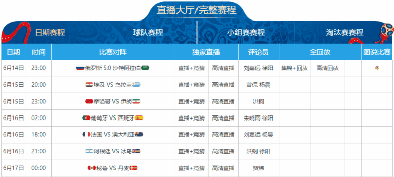 南安普顿主,帅赞扬,利物浦荣获,世界杯竞猜,2026世界杯,投注策略,竞猜技巧,赛事分析