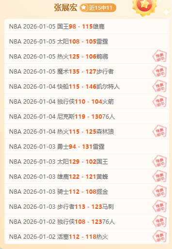 曼联战胜热,晋级欧联,世界杯竞猜,世界杯竞猜,2026世界杯,投注策略,竞猜技巧,赛事分析