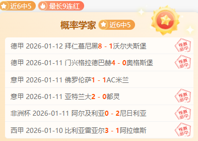 穆西亞拉令,人驚艷,凱恩表現超,世界杯竞猜,2026世界杯,投注策略,竞猜技巧,赛事分析