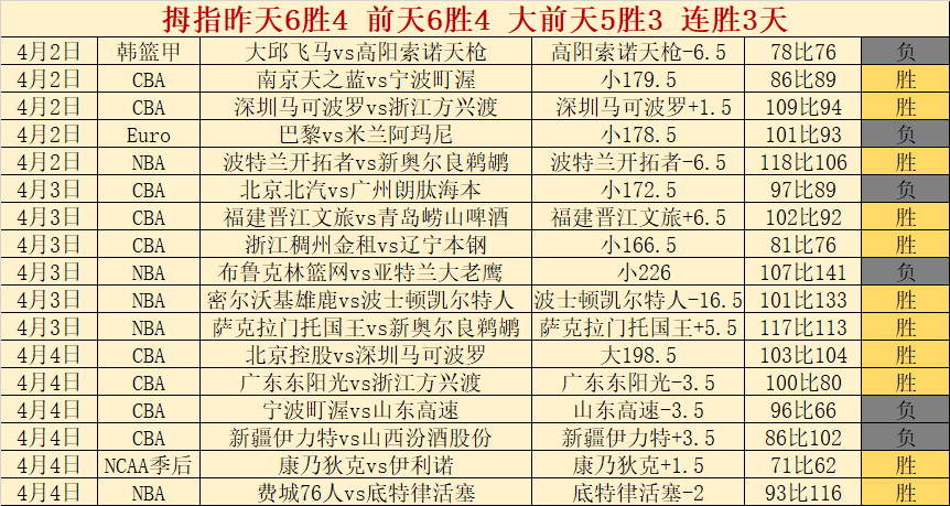 哈兰德英超,进球数超菲,尔米诺,世界杯竞猜,2026世界杯,投注策略,竞猜技巧,赛事分析