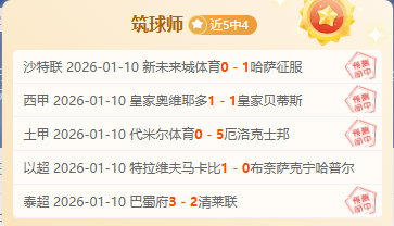 揭秘昨日战,深度剖析交,锋历史,世界杯竞猜,2026世界杯,投注策略,竞猜技巧,赛事分析