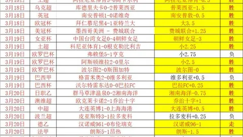 2025冬窗十大转会：切尔西独占鳌头，穆德里克登顶转会榜
